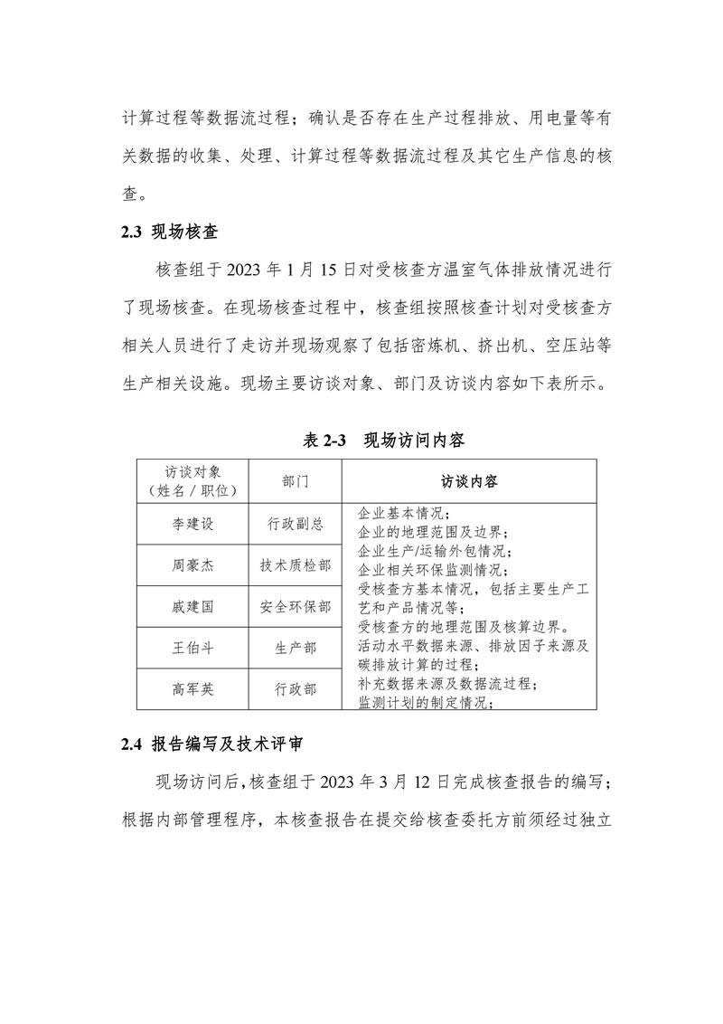 qyѻᡤ(ǧ)-ٷվ